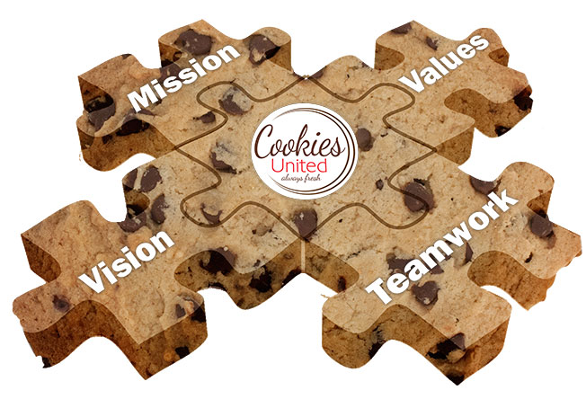 cookie-puzzle_vendor-partnership